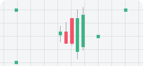 Transparent Profit Splits
